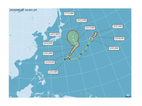 天氣／南卡颱風路徑曝光！雷陣雨還沒下完到何時？高溫36度繼續…後面還有新熱帶系統，10日報先看
