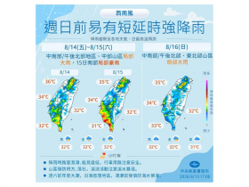 天氣／強陣雨狂炸還沒完、高溫飆上36度！全台降雨熱區曝光「強度、時間都拉長」…10日報搶先看