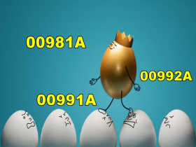 00981A、00991A、00403A、00992A...這2檔主動式ETF反彈逾3成，達人不藏私挑選術：不只看排行還要看它