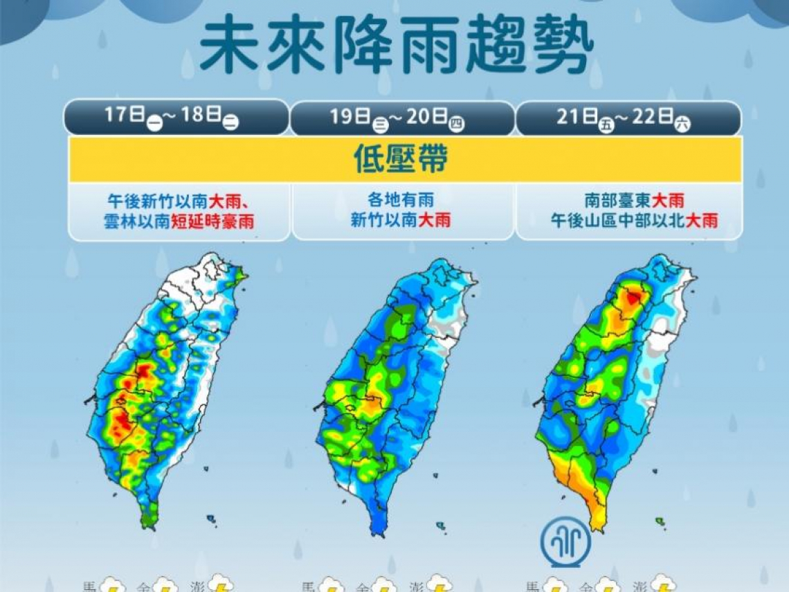 天氣／未來一周雨炸全台「這3天雨勢最猛」！雨下到何時、8月還有颱風？降雨熱區、10日預報搶先看