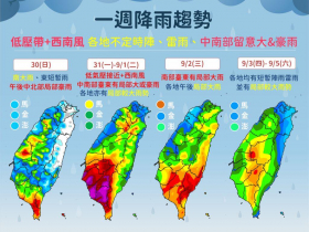 天氣／豪大雨開炸4天！還有颱風要來？季風槽活躍「多個熱帶擾動恐生成」，降雨熱區、10日報先看