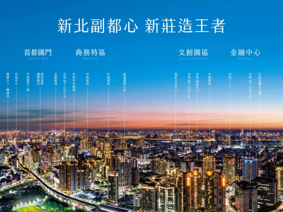 從新莊翻轉雙北，國門首站首都巨星