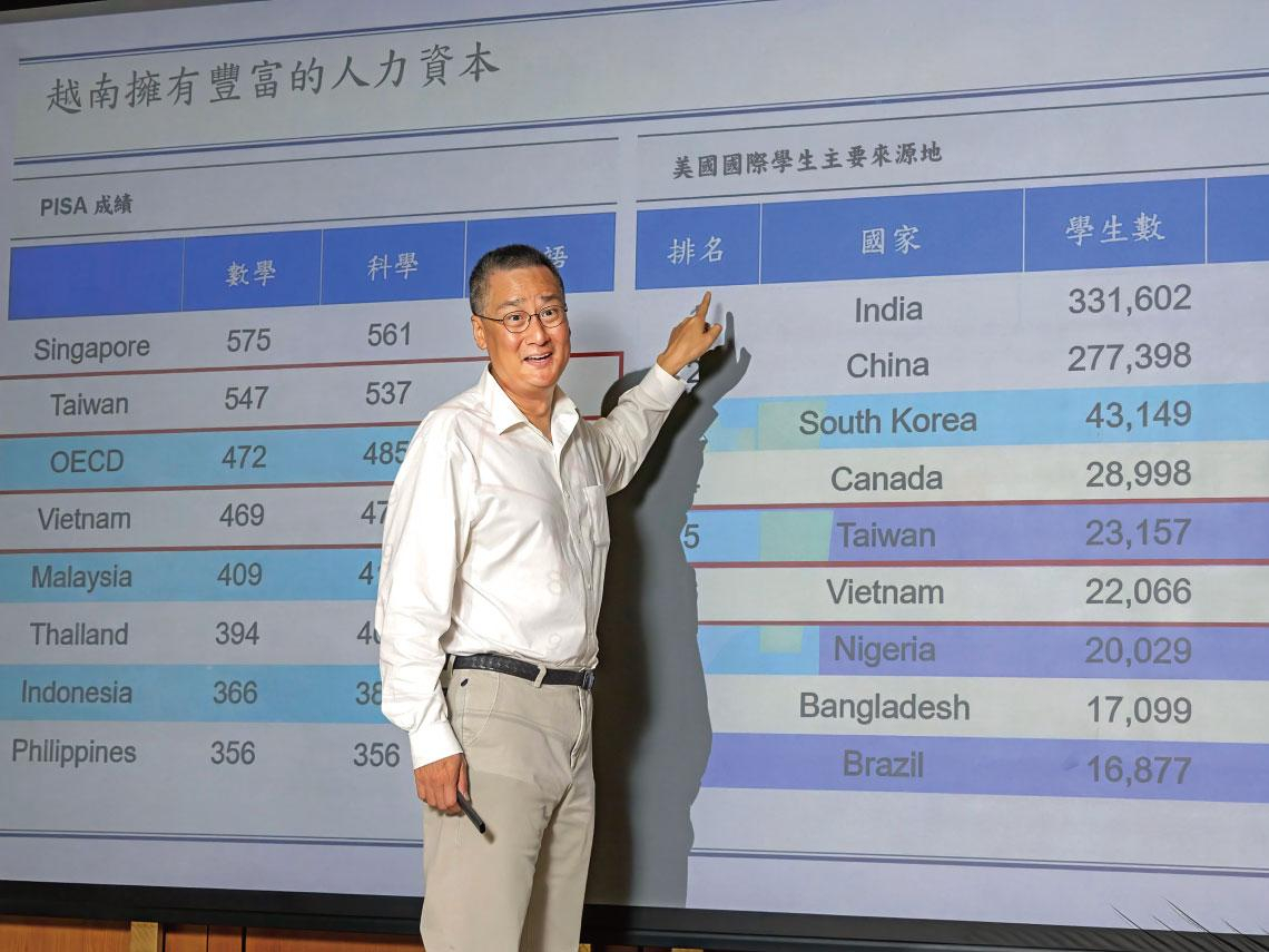 人口紅利　爛泥中長出新市鎮  12個種子老師開啟30年育才路 越南三千IC大軍養成記