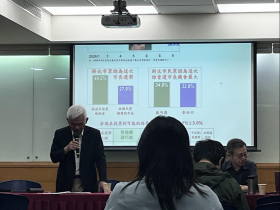 戴立安民調／蘇巧慧大贏李四川13.1個百分點！從「麻花捲」變「剪刀口」是洋流外溢？400萬人新北會變天？