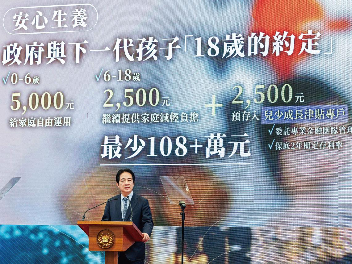 獨家調查》六成五民眾力挺「成長津貼自選投資」！提早開始累積金融素養，成年禮迎第一桶金