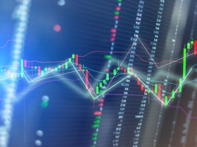 十一長假、光棍節炒熱消費  「十三五」也將啟動 陸股還能買嗎？關鍵五問解惑