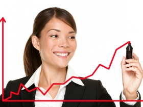 基金姊復仇記》養成檢討好習慣 翻轉大賠四成命運 靠線形逮「強勢市場」大魚 單筆重押兩年賺翻倍