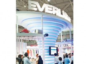 指數區間震盪 偷學法人操作 聚焦安全牌 逢低搶接高股息標的