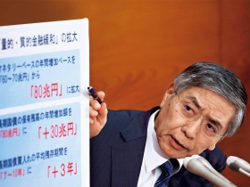 經濟走鋼索 黑田挑萬聖節嚇全球 日本猛推ＱＱＥ 葫蘆裡賣什麼藥？
