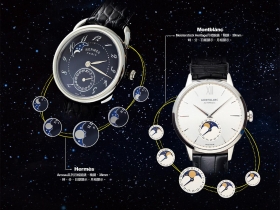 明月知我心 月相錶