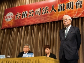 台股技術分析大師杜金龍解盤 電子四大天王領軍 指數先蹲後跳