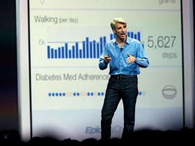 蘋果開發者大會 哇！「沒有驚喜」