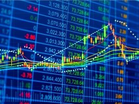 內需為王布局首選「黃金三角」