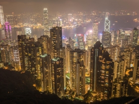 六王牌引領金融股下一波漲勢