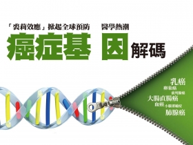 裘莉效應 掀起全球預防醫學熱潮 癌症基因解碼