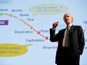 景氣循環探底  經濟好轉指日可待