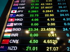 基金投資  計價幣別真的沒差