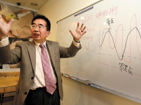 大衛王：經驗+紀律　該撤就撤