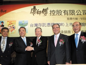 名家看虎年投資展望