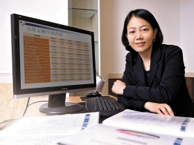 用數字管理　搞定一千名客戶