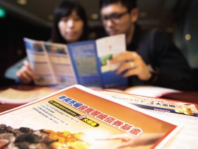 三大投信解構超完美基金組合