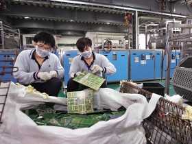 六檔環保產業股　強攻兩岸綠色商機