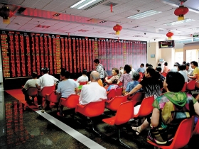 中國拉抬金融股  看空氣氛消散