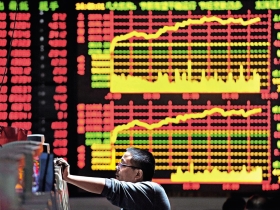 中國股市「二八行情」正式啟動