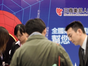 手機、金融、觀光百貨後勁十足