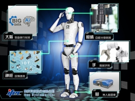 整技科技–工業4.0/智慧工廠產業的明日之星