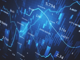 如何研判K 線的短期投資策略？