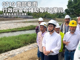 陳其邁宣布水災受災戶補助2萬，高市府看臉書才知？行政院回應這麼說