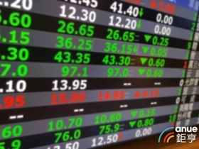 藉操盤基金幫自己炒股...獲利約1500萬元 群益投信提告前經理人