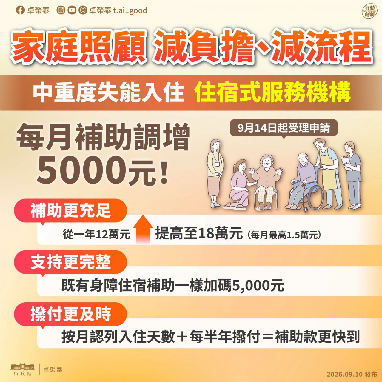 長照補助新制，長照住宿機構補助，長照住宿補助