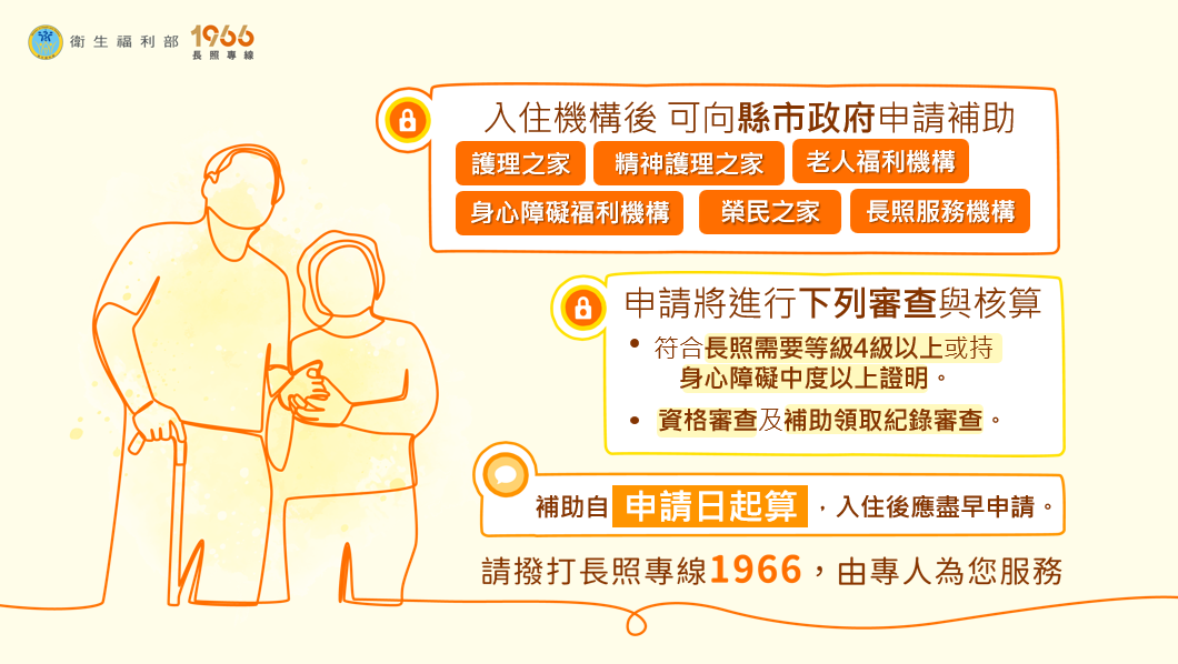 長照補助新制,長照住宿機構補助,長照住宿補助