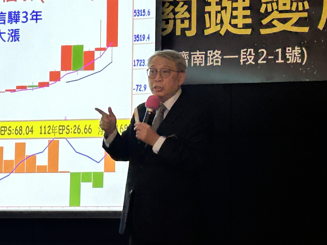 台積電（2330）神主牌護盤到此為止？萬寶投顧朱成志：2026年恐漲不動，中小型股準備大復仇