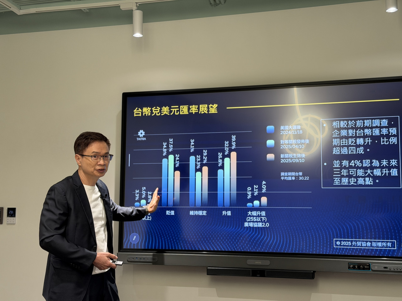 貿協董事長黃志芳