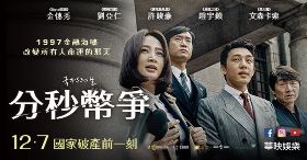 關於金融風暴，你了解多少？