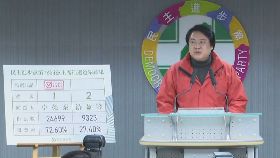 民進黨主席補選結果出爐　卓榮泰得票率72.6％勝出