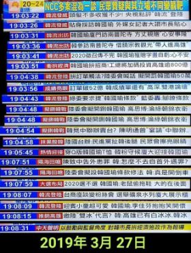 中天新聞100萬罰不怕？5分鐘內連播20條韓國瑜跑馬燈