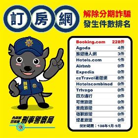 Booking.com疑個資外洩 228名會員遭詐3000多萬