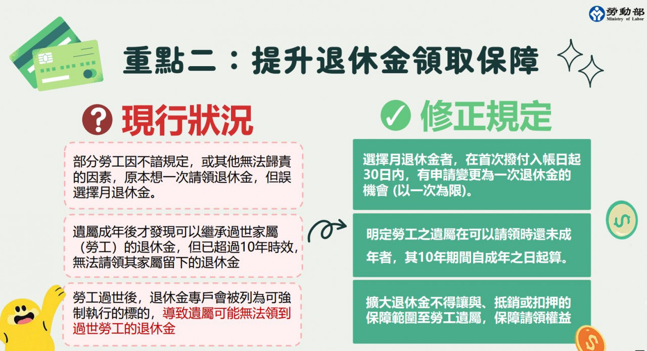 勞退新制勞退月領