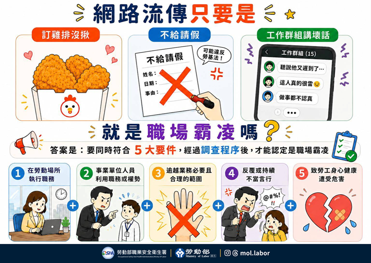 職場霸凌
