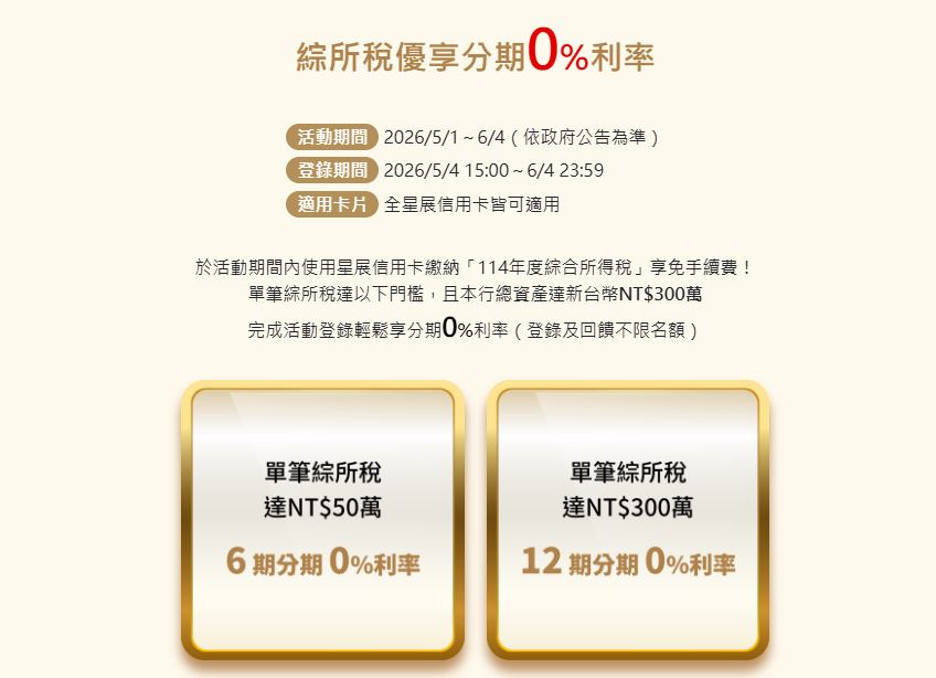 信用卡繳稅優惠回饋
