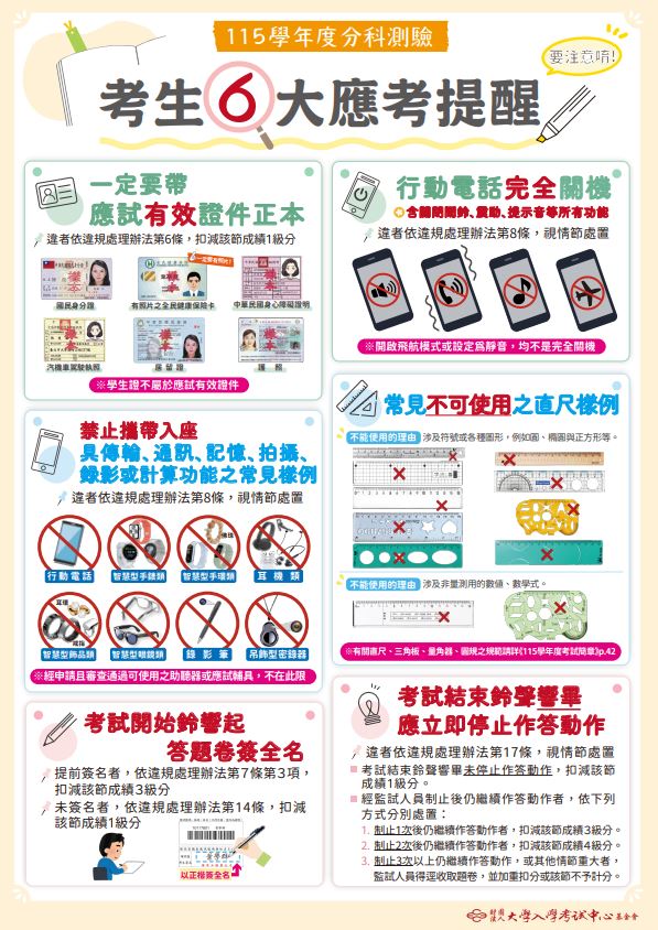 分科測驗大考中心