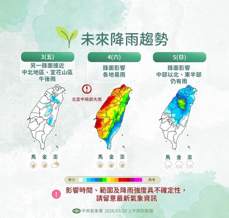 連假天氣清明連假天氣預報