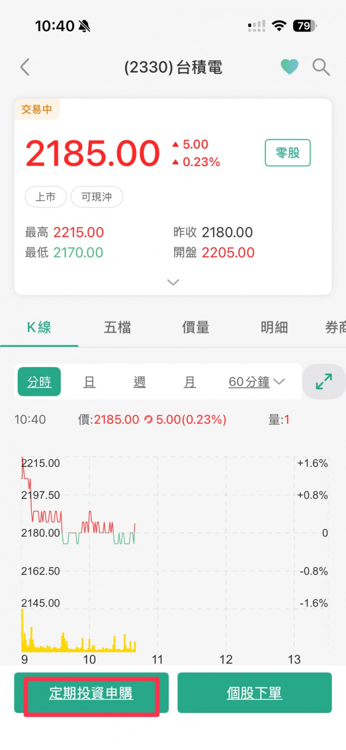 國泰小樹點定期定額買股票