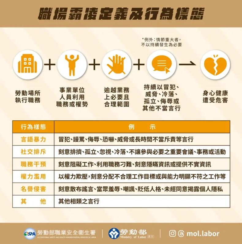 職場霸凌新法怎麼樣算職場霸凌