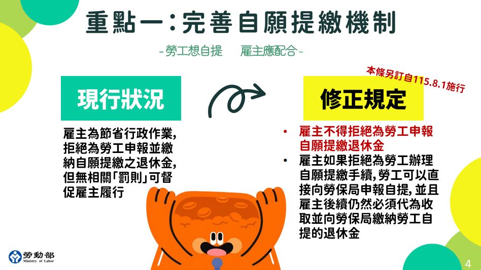 勞退新制修法退休金月退