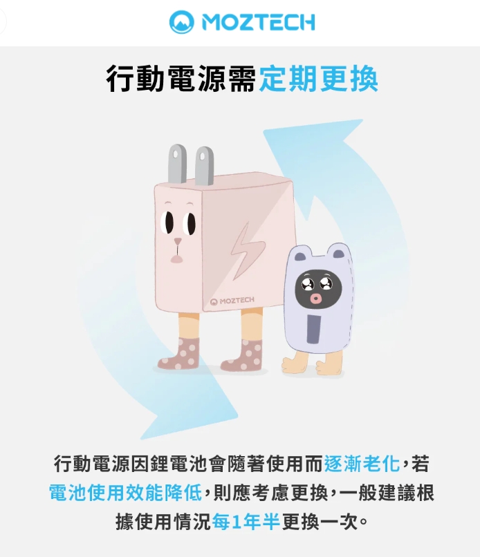 墨子科技行動電源